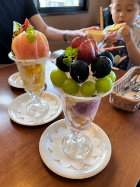 えばにゃん さま